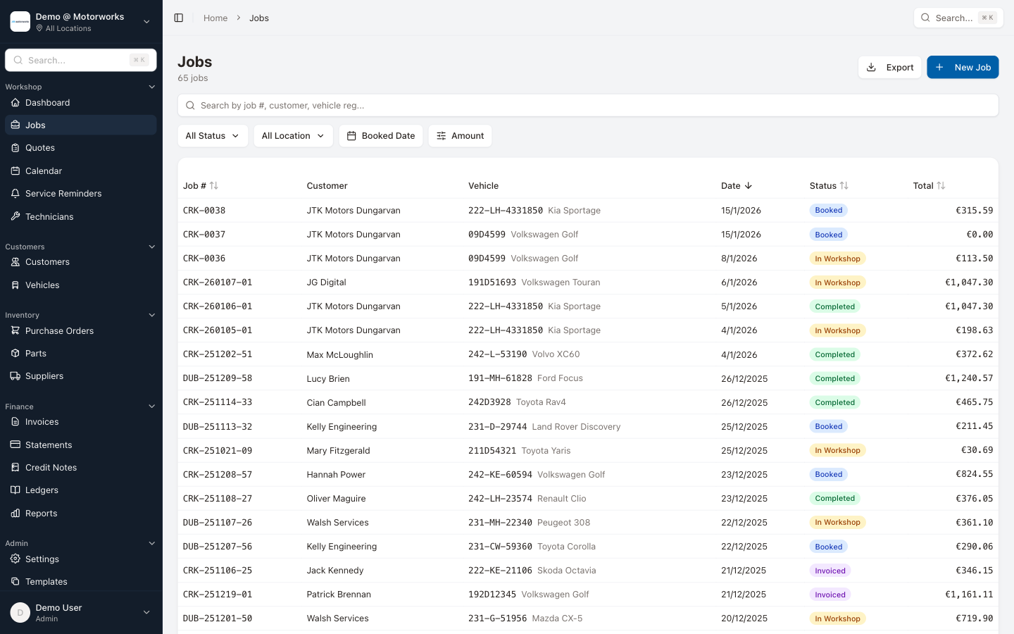 Jobs list showing status and assigned technicians