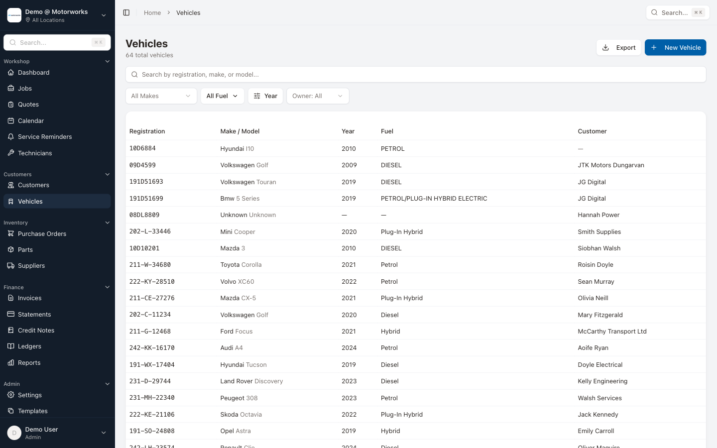 Vehicles database with imported records