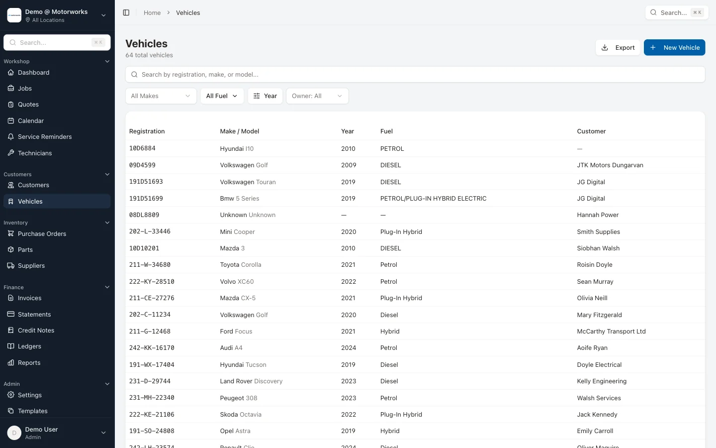 CVRT Testing: Should Your Garage Expand into Commercial Vehicles? - MotorWorks blog article