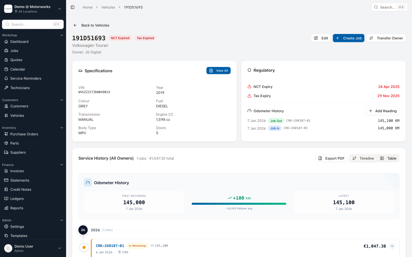 The NCT Revenue You're Losing Without Knowing It - MotorWorks blog
